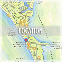 Location